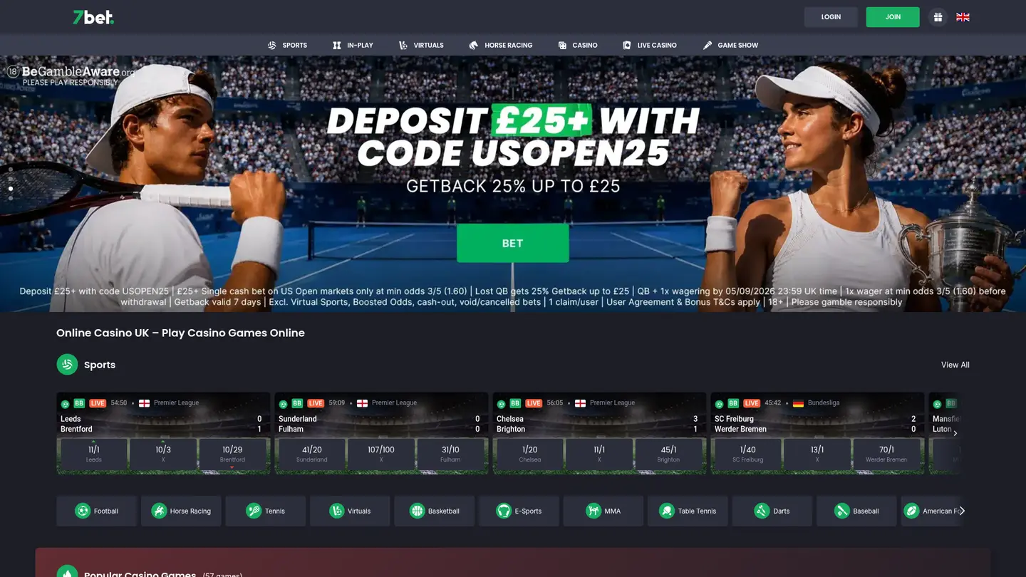 Inside 7bet Casino UK: Games, Banking and the Small Print