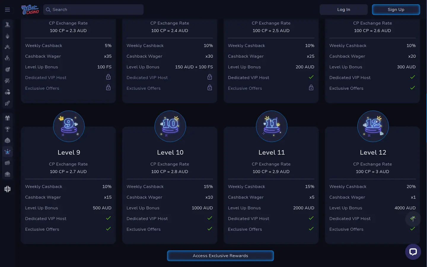 7BitCasino — Offers in detail
