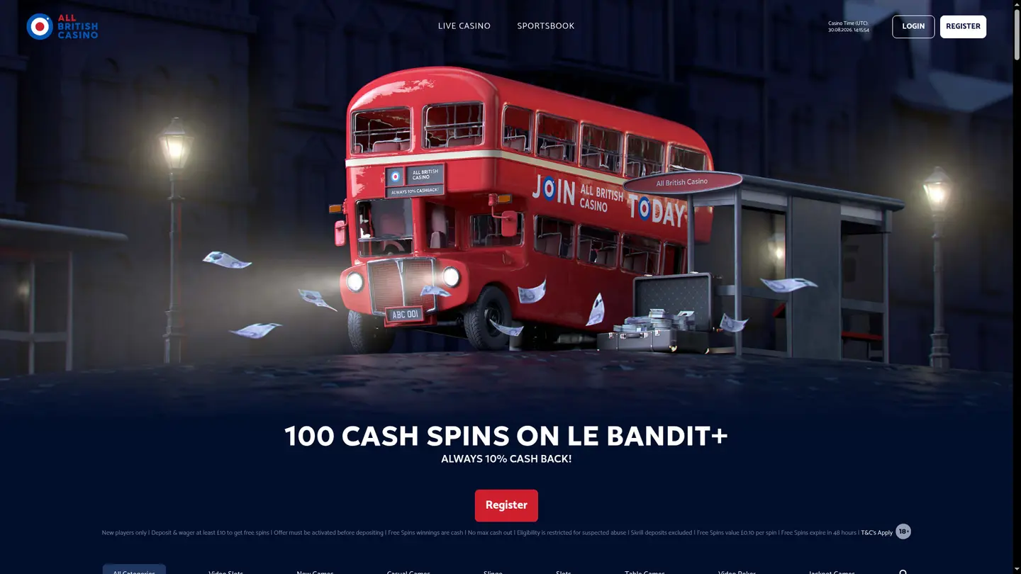 All British Casino Review — The Honest Rundown