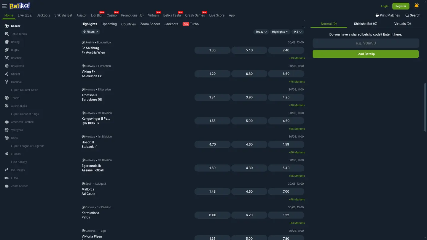 Betika Casino — Payment methods and licensing