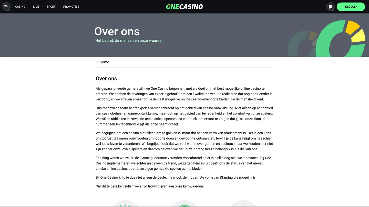 One Casino NL — Support and licensing