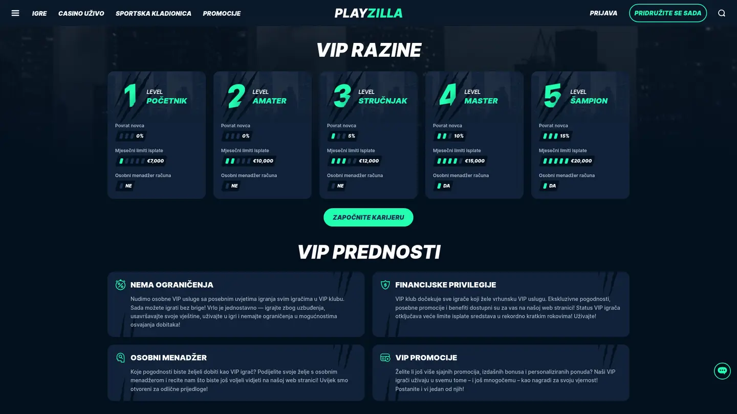 Playzilla Casino — Promotions