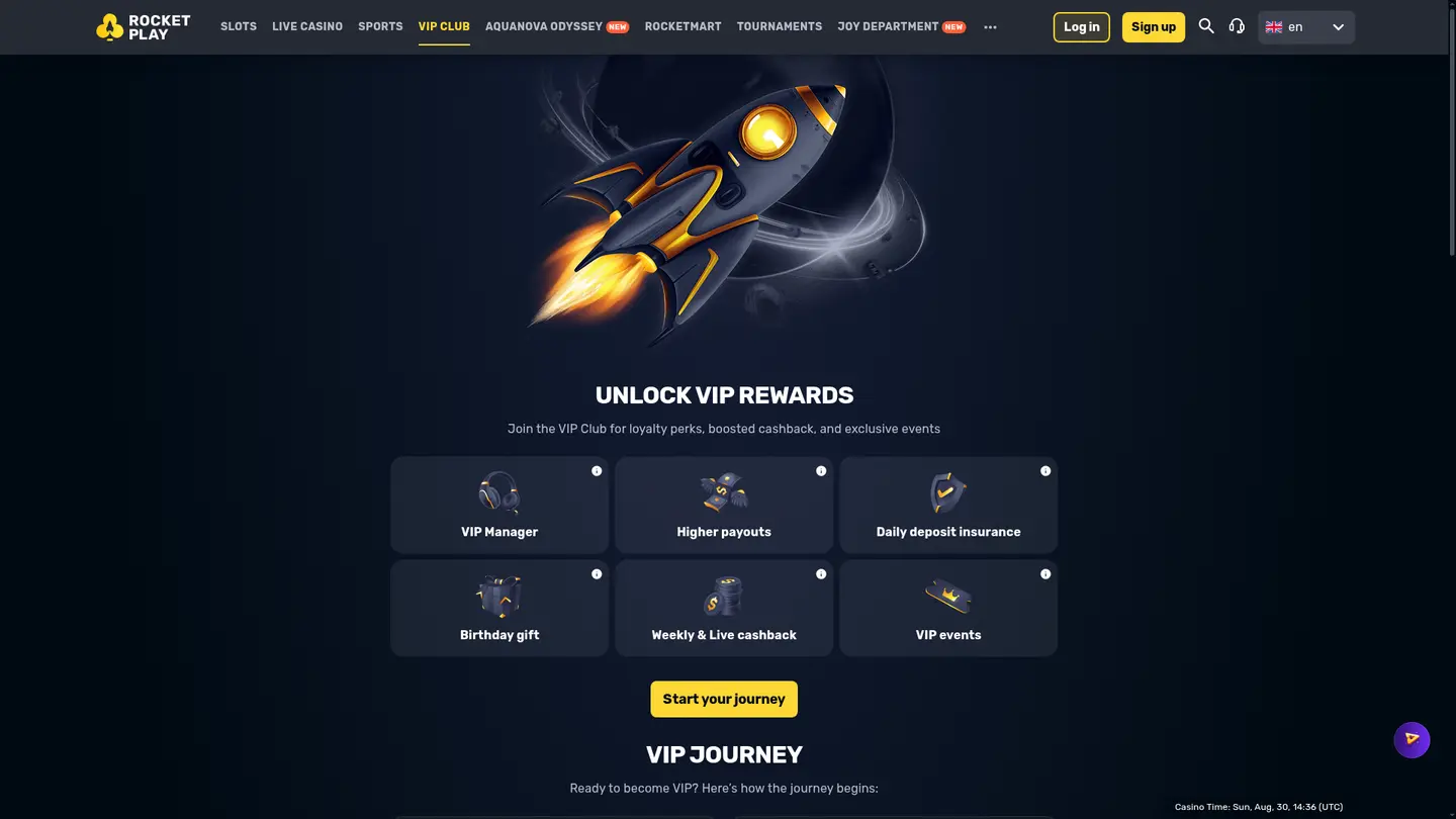 RocketPlay Casino — Promotions