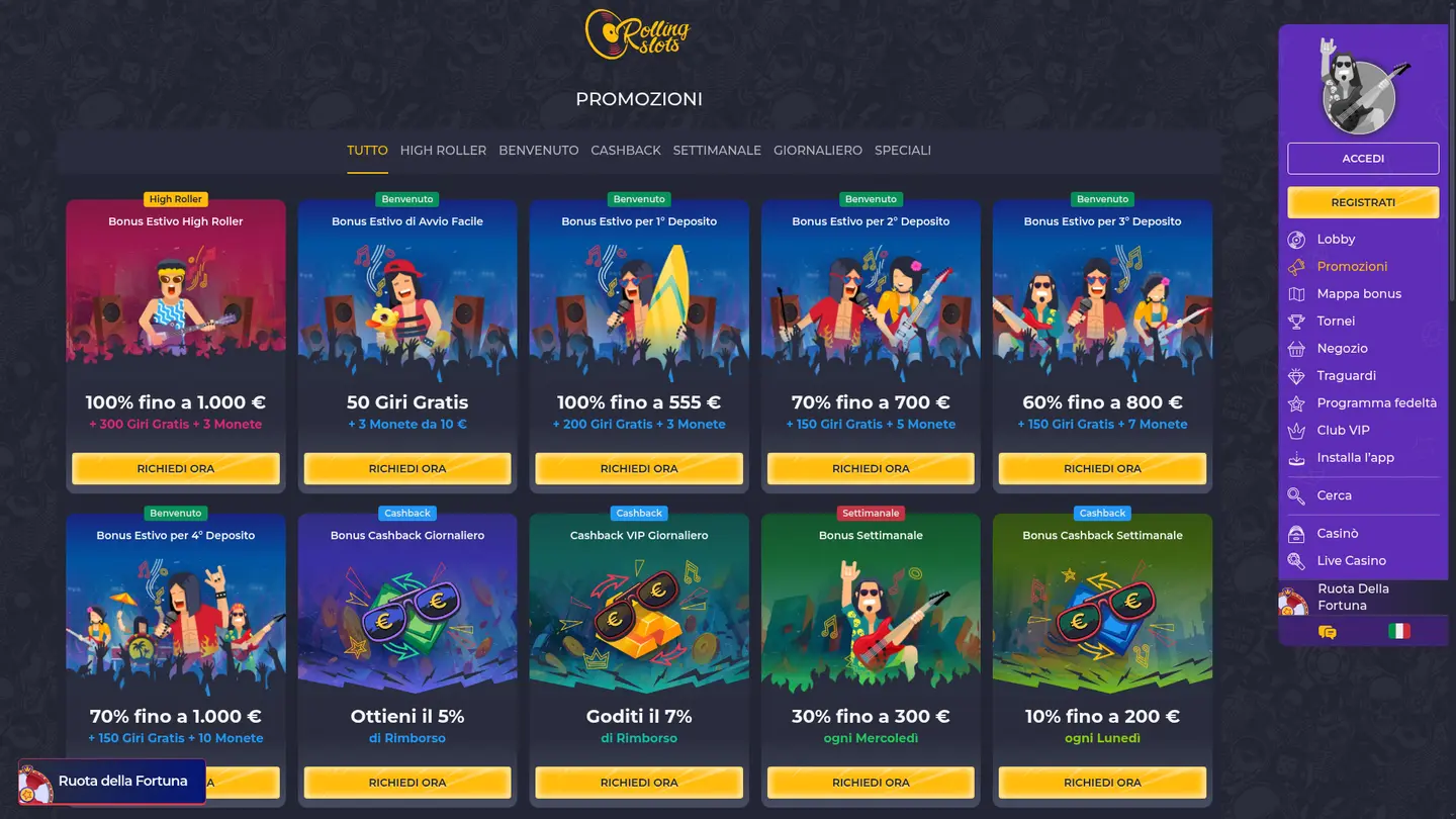 Rolling Slots Casino — Promotions