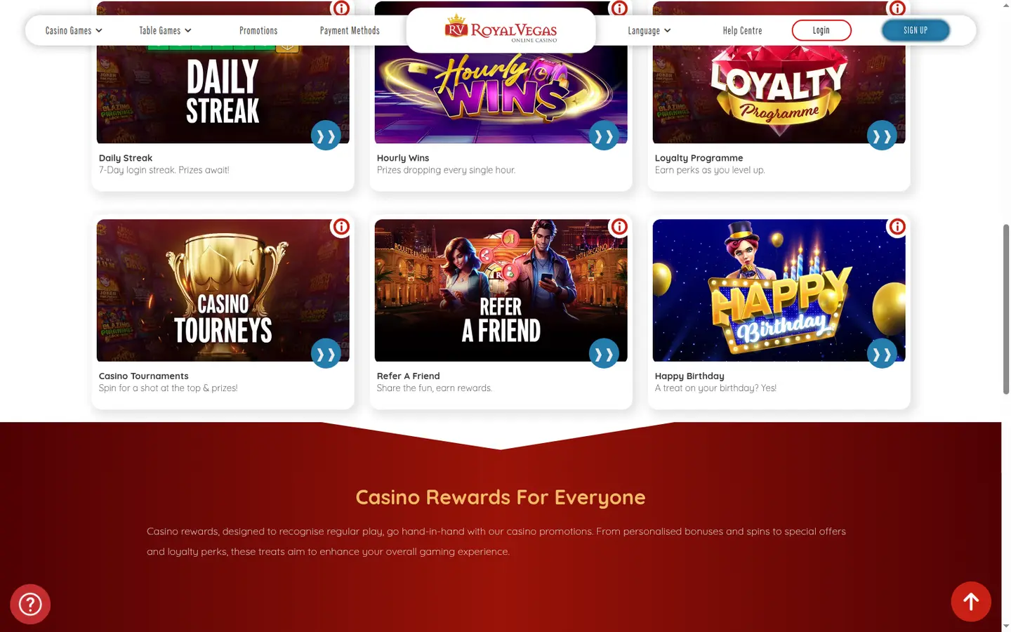 Royal Vegas Casino Ontario — Offers in detail