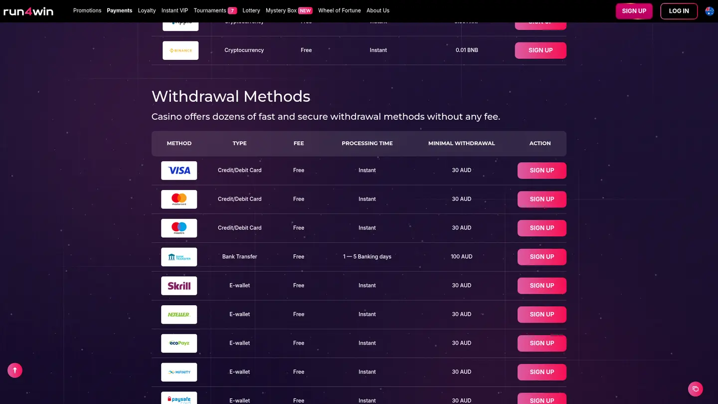 Run4Win Casino — Deposit methods