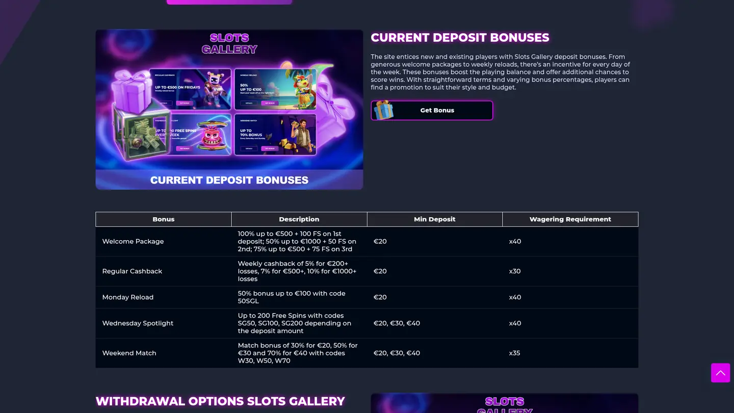 Slots Gallery Casino — Deposit methods